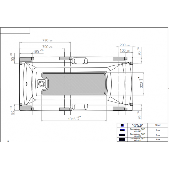 Ванна акриловая Тритон Алекса 170 170x75 белая