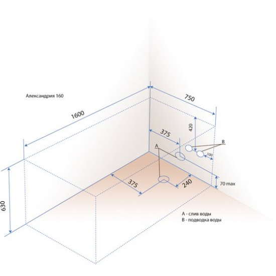 Ванна акриловая Тритон Александрия 160х75