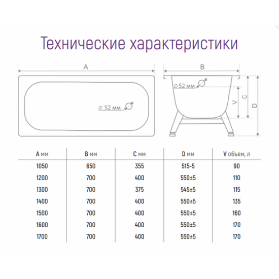 Ванна стальная ВИЗ Donna Vanna 150x70 с опорной подставкой (белая орхидея)