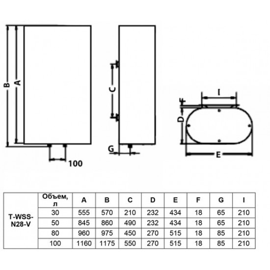 Бойлер Timberk Black: N28 T-WSS30-N28-V черный