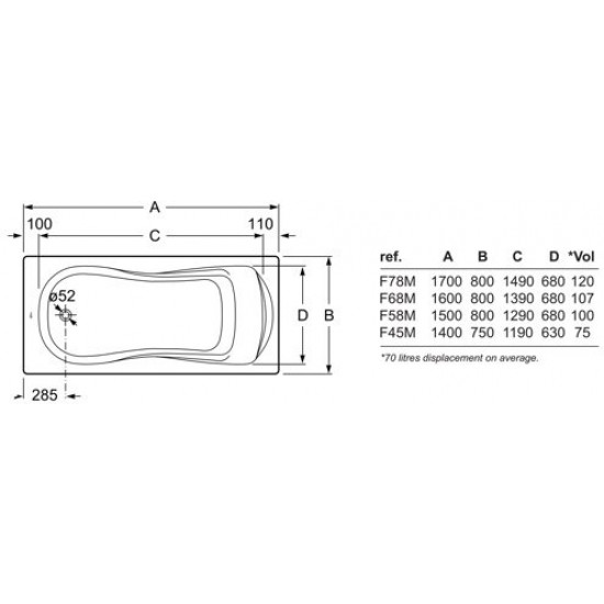 Ванна чугунная BLB / SANITANA America 170x80 (с отверстиями для ручек) Ванна чугунная BLB / SANITANA America 170x80 (с отверстиями для ручек)