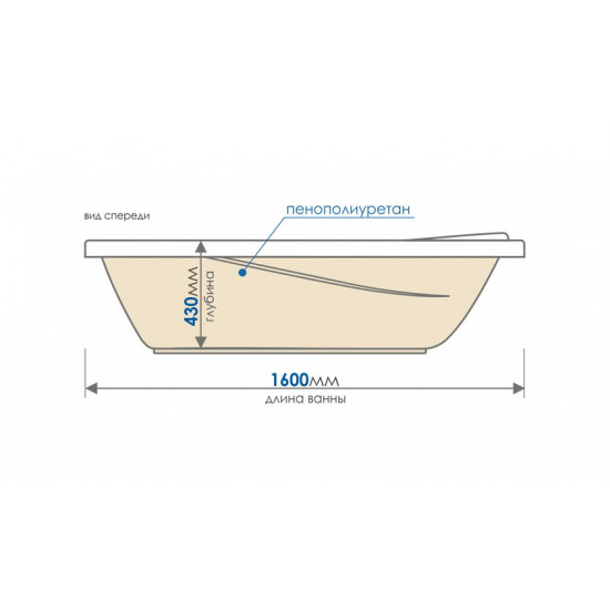 Акриловая ванна Метакам Comfort 160x70