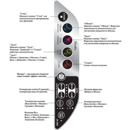Электронная крышка-биде SensPa JK-800WS