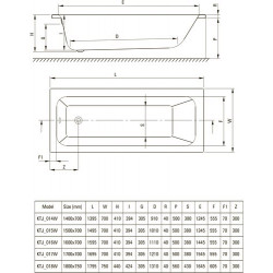 Ванна акриловая Deante Prizma KTJ_015W 150x70 белая Ванна акриловая Deante Prizma KTJ_015W 150x70 белая