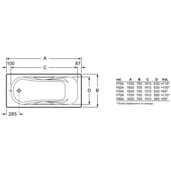 Ванна чугунная BLB / SANITANA Asia 170x75 (с отверстиями под ручки) Ванна чугунная BLB / SANITANA Asia 170x75 (с отверстиями под ручки)