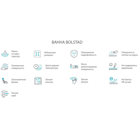 Ванна из литьевого мрамора Fjordd Bolstad 150x72,5 белый глянец