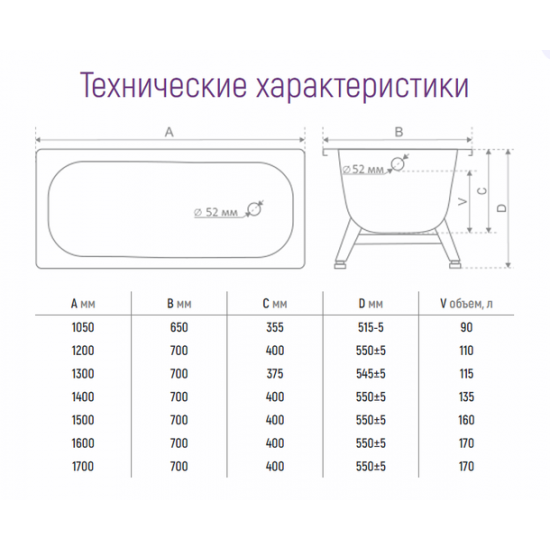 Ванна стальная ВИЗ Donna Vanna 140x70 с опорной подставкой (белая орхидея)