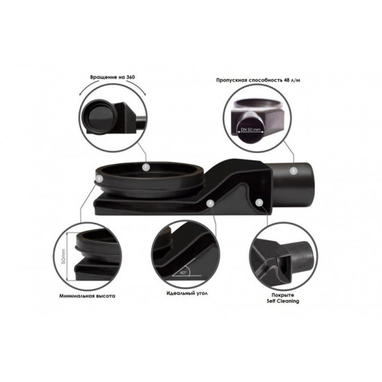 Душевой лоток Pestan Betto Line 850