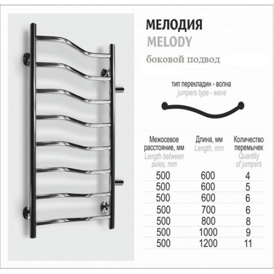 Полотенцесушитель водяной Ростела Мелодия 1