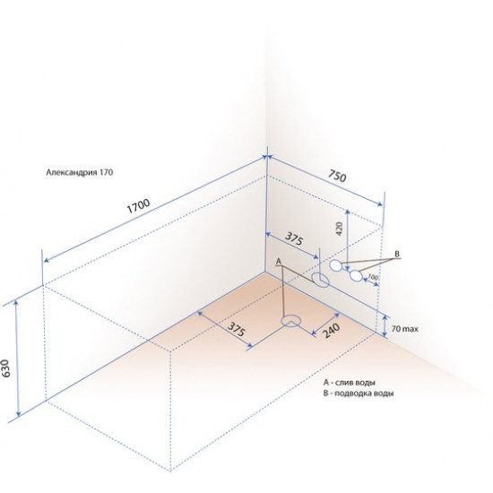 Ванна акриловая Тритон Александрия 170х75