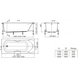 Акриловая ванна Roca Becool 180x80