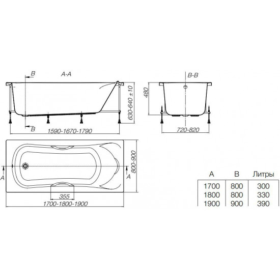 Акриловая ванна Roca Becool 180x80
