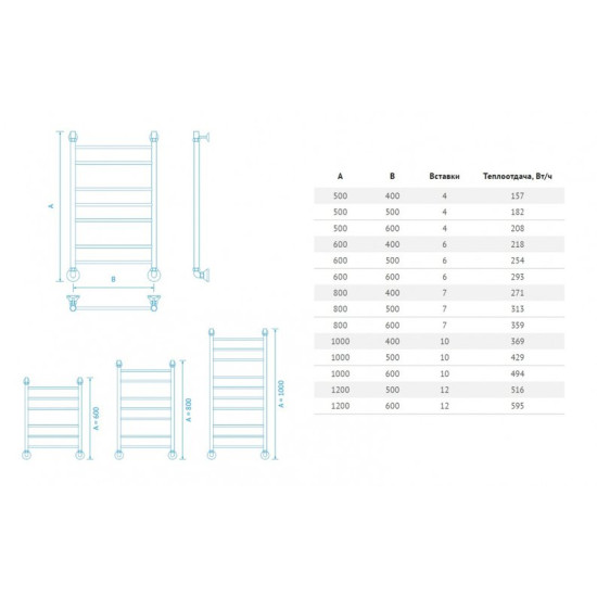Полотенцесушитель водяной Маргроид Вид 10 100x50 (без полки)