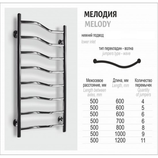 Полотенцесушитель водяной Ростела Мелодия 1/2