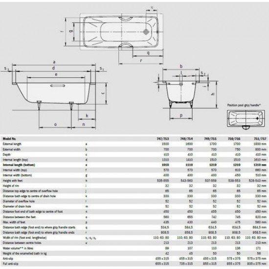 Ванна стальная Kaldewei Cayono 748 160x70