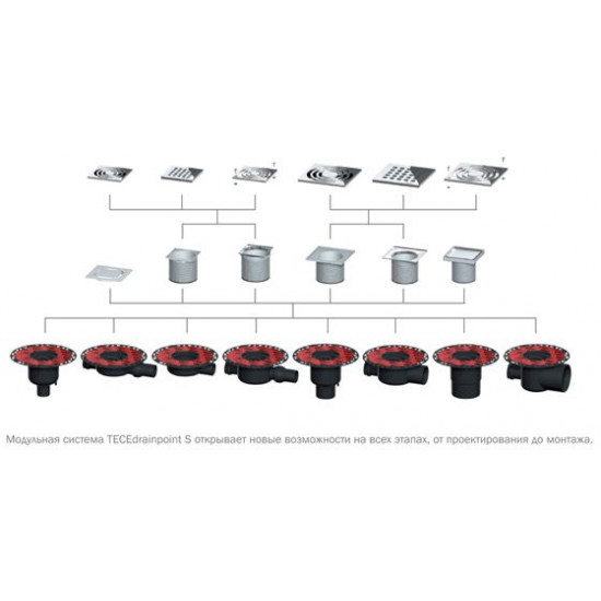 Душевой трап TECEdrainpoint S 130 хром матовый