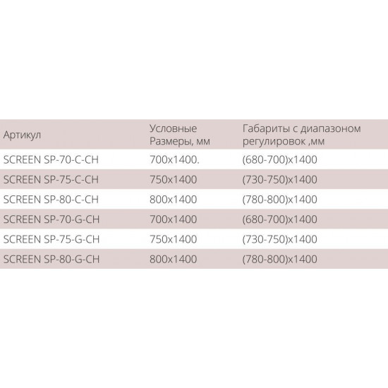 Боковая часть GoodDoor SCREEN SP-75-C-CH 75x140