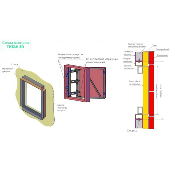 Усиленный люк Шаркон Титан 3D 70x80 под плитку