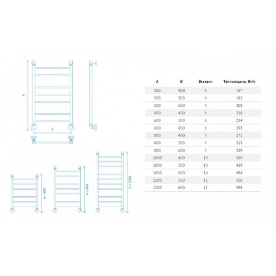 Полотенцесушитель водяной Маргроид Вид 10 80x40 (без полки)
