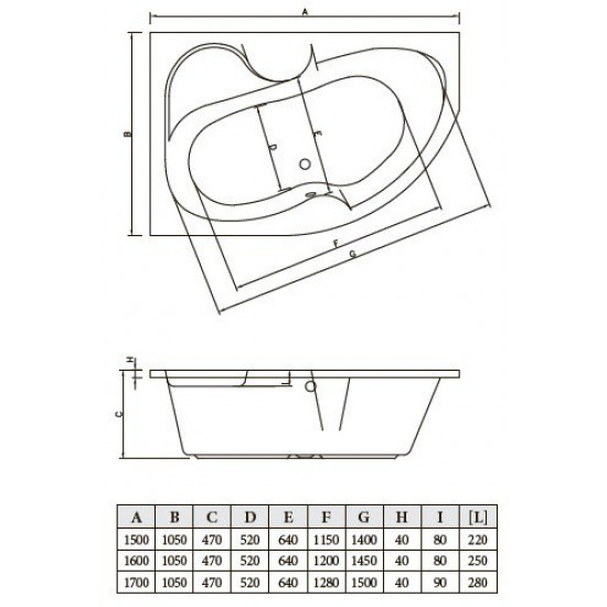 Ванна акриловая Bonito Home (Banoperito) ARIZONA 160x105 с ножками и экраном левая